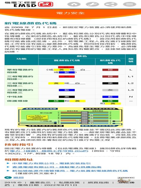 中國電線顏色代表|新電線顏色代碼 (502)